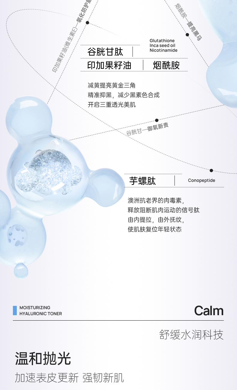 产品详情