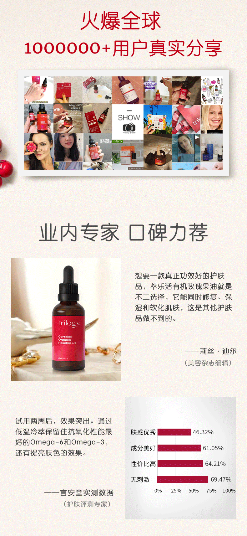 产品详情