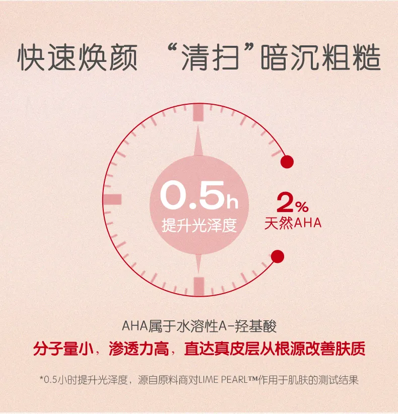 商品详情图