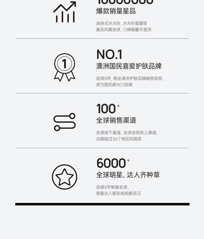 产品详情