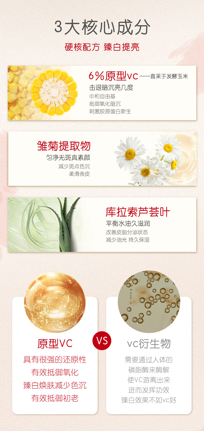 产品详情