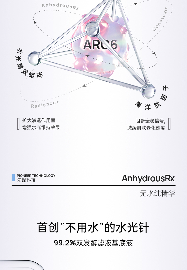 产品详情