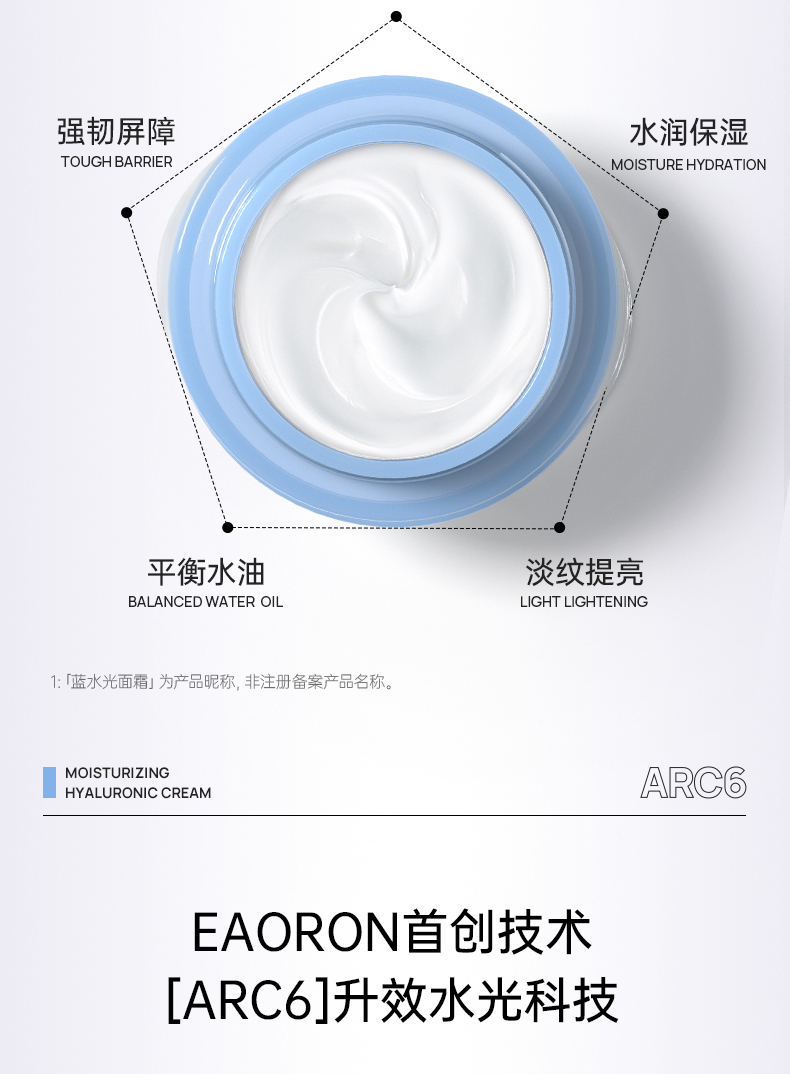 产品详情