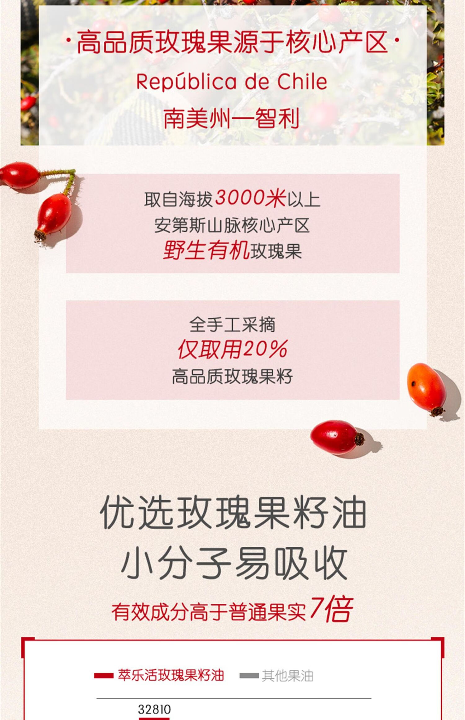 产品详情