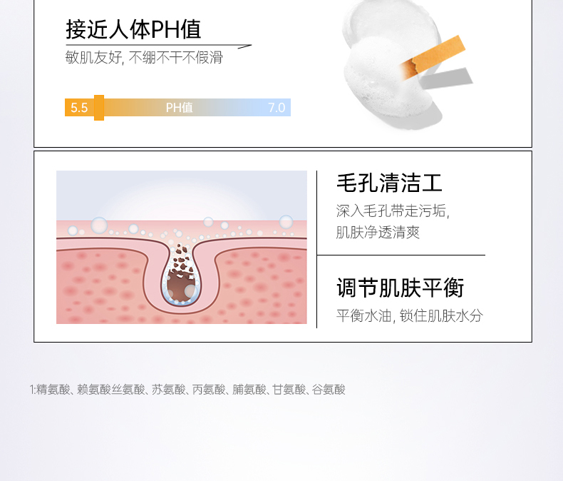 产品详情