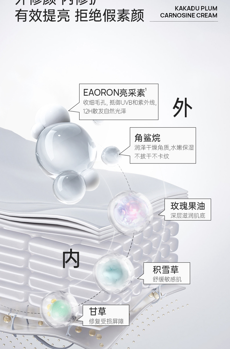 产品详情