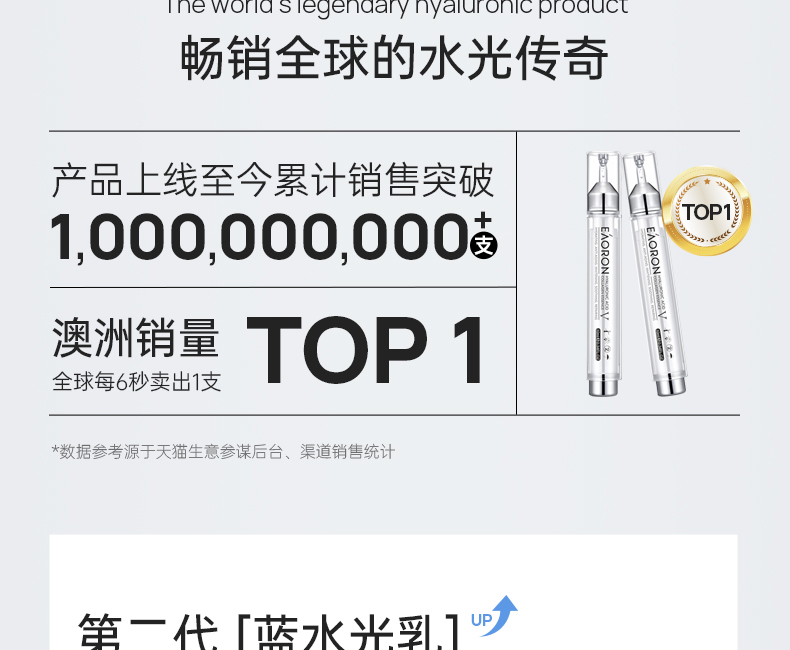 产品详情