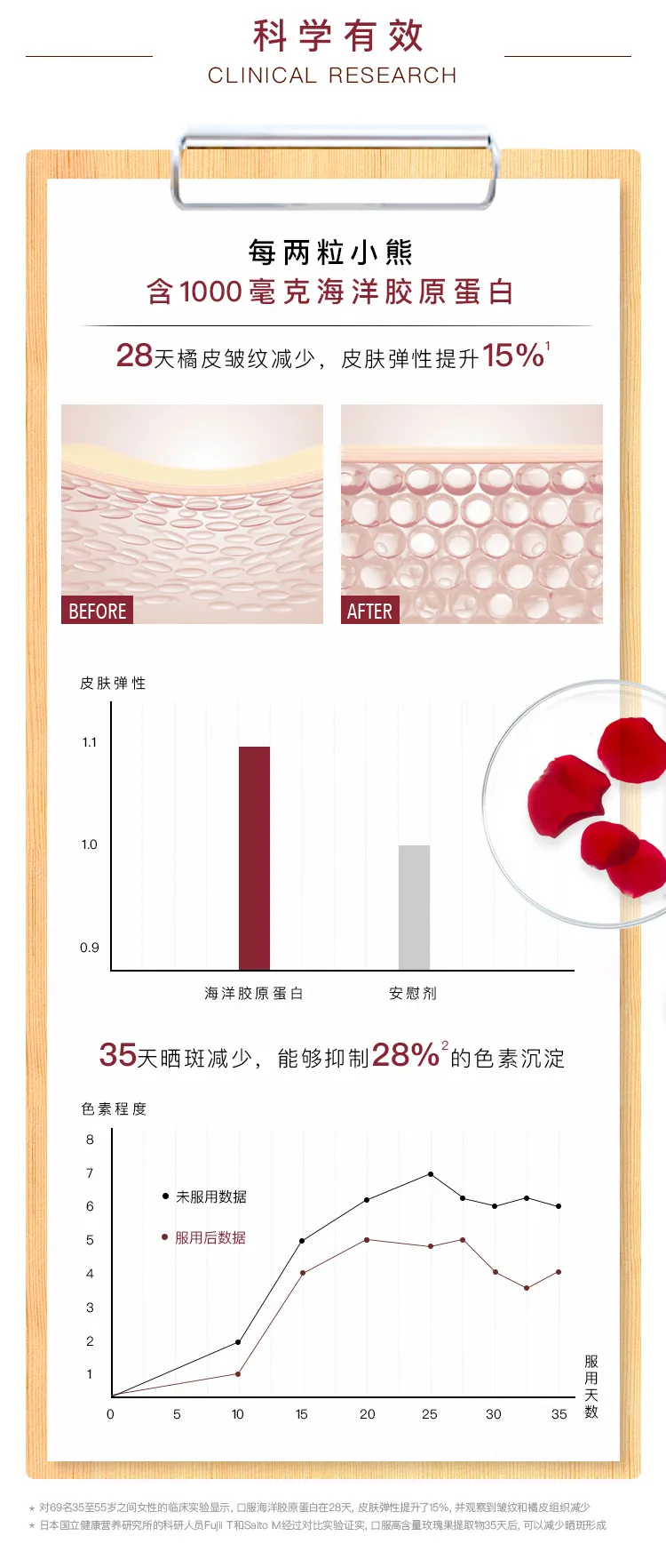 商品详情图