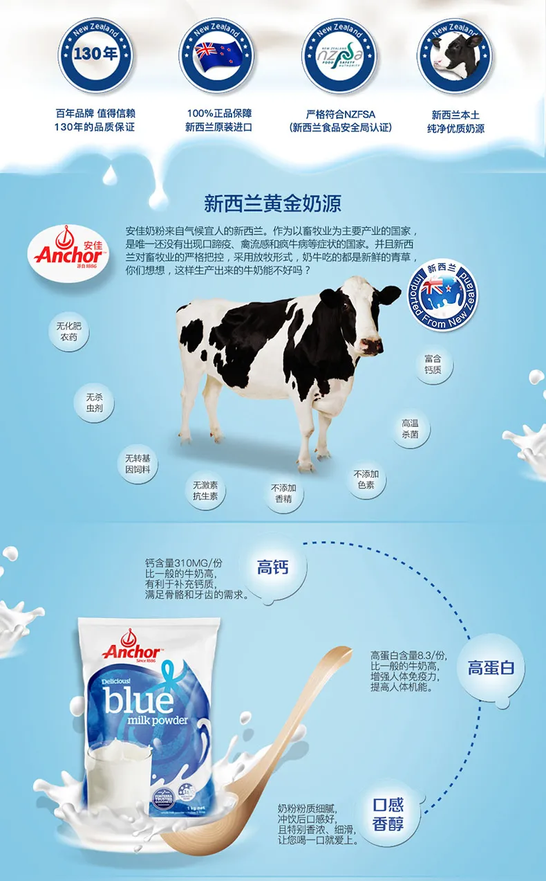 商品详情图