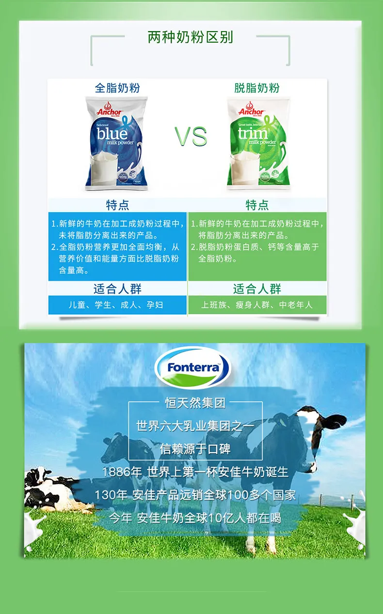 商品详情图