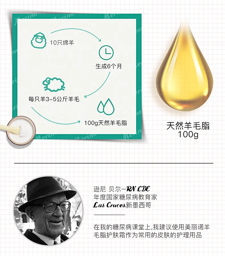 商品详情图